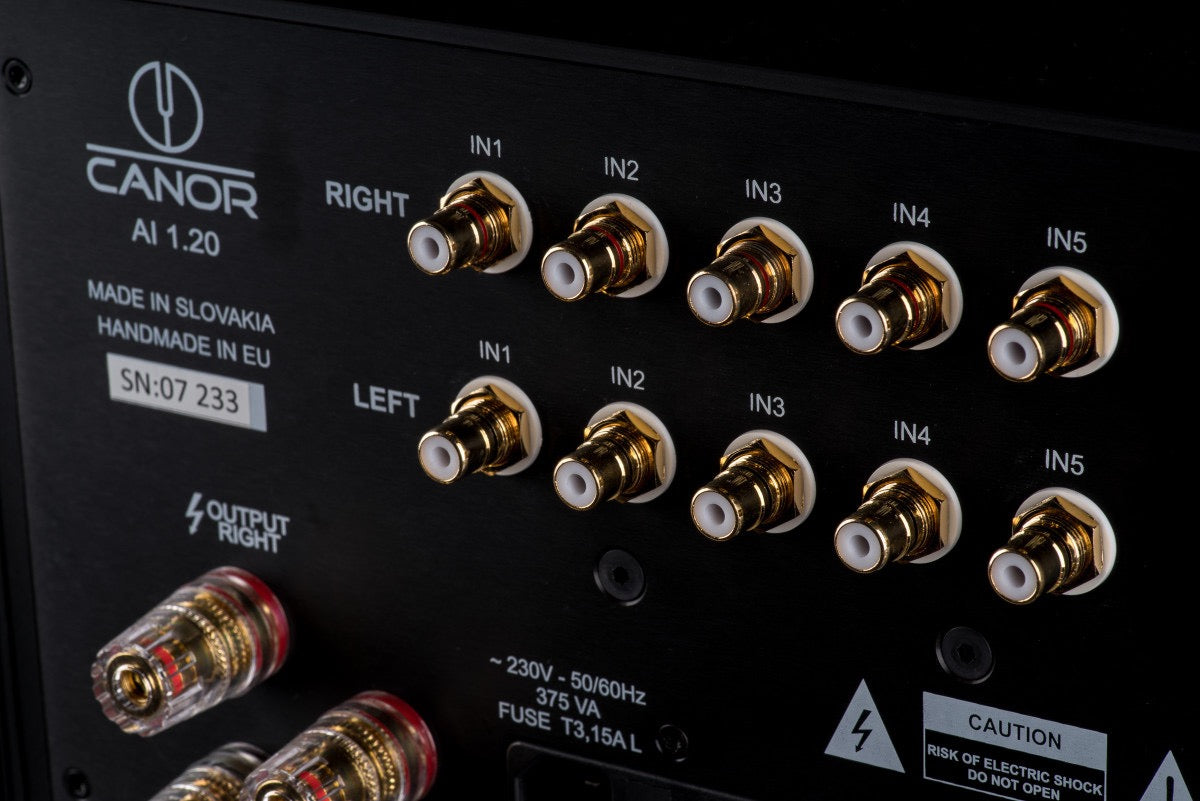 Canor Premium Line AI 1.20 (NEU)