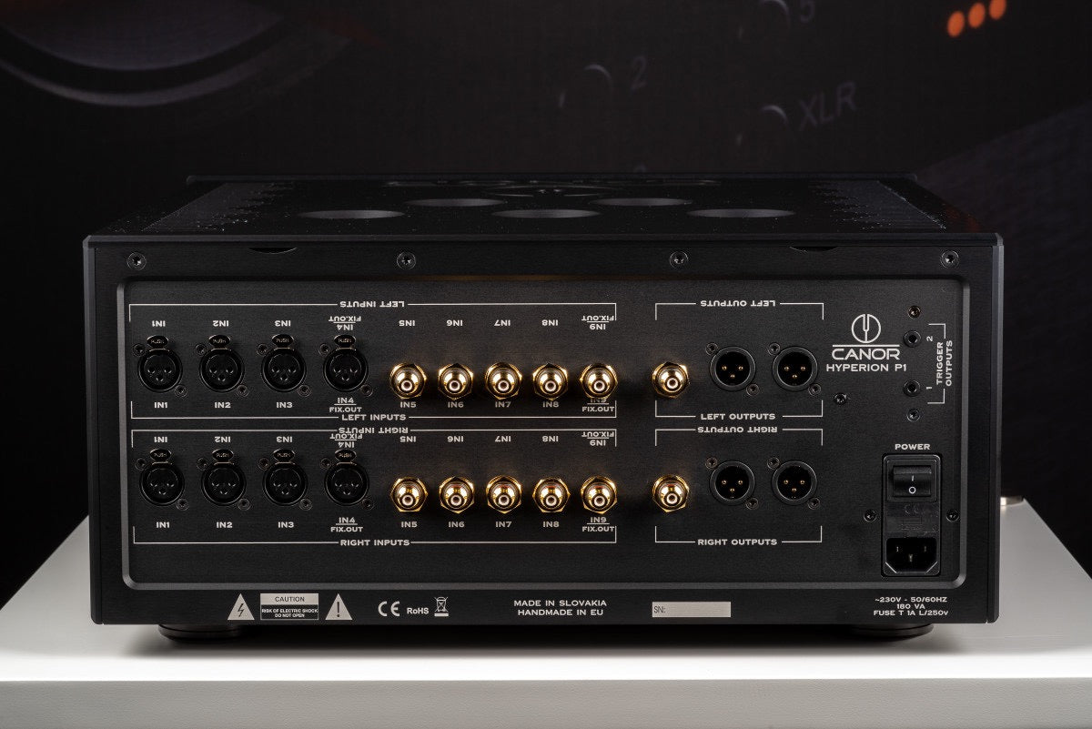 Canor Hyperion P1 Reference Line (NEU)