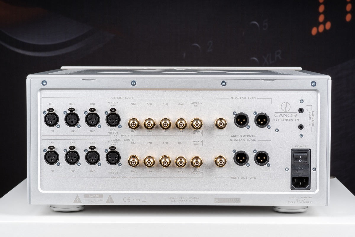 Canor Hyperion P1 Reference Line (NEU)