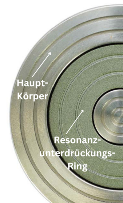 Andante Largo Silent Mount SM-7X (NEU)