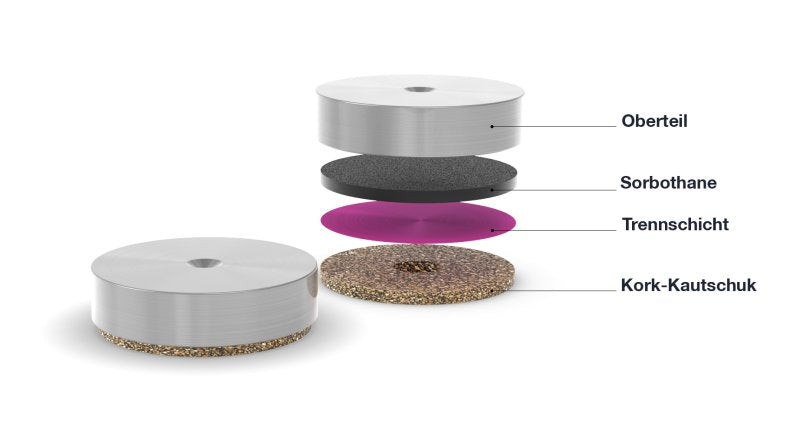 bfly-audio b.disc Pro Mk2 (NEU)