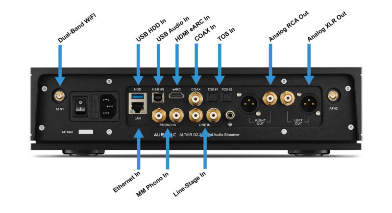 AURALiC Altair G2.2 (aus Demo)