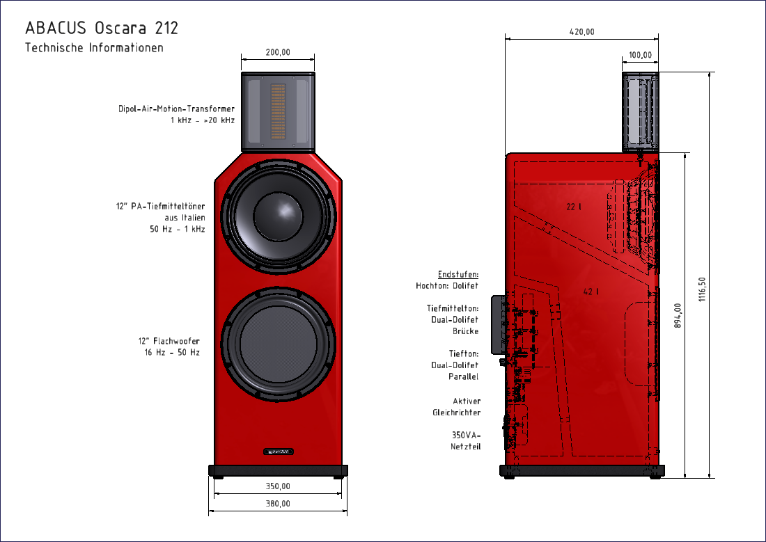 ABACUS electronics Oscara 212 (NEU)