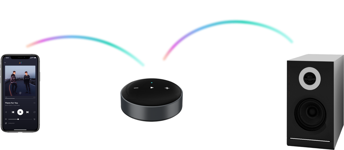 WiiM Mini (NEU)