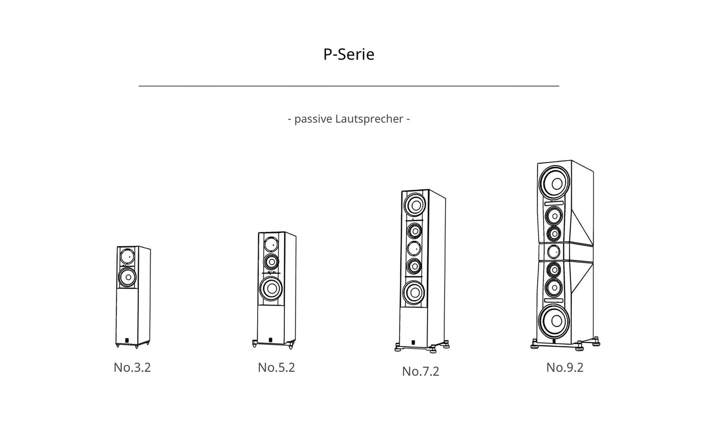 Lansche Audio No. 3.2 (NEU)