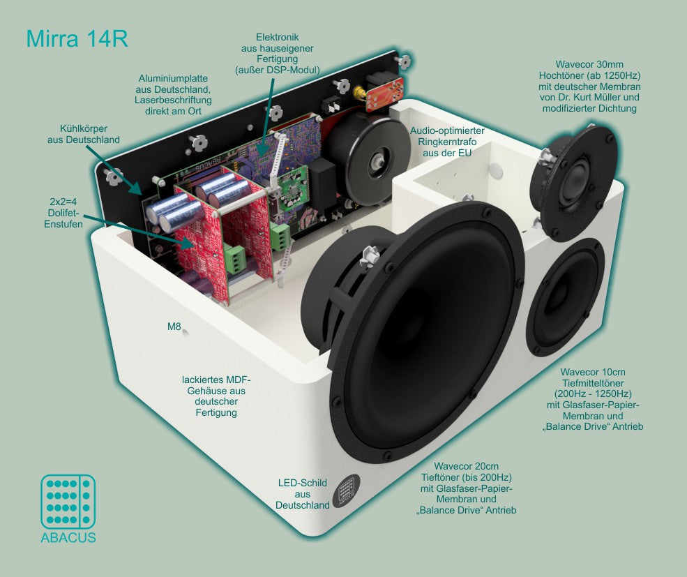 ABACUS electronics Mirra 14 Mk2 Studiomonitor (NEU)