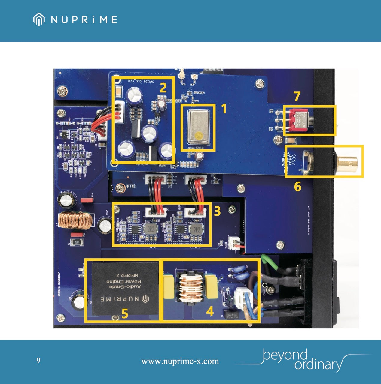 NuPrime Omnia SW-9X (NEU)