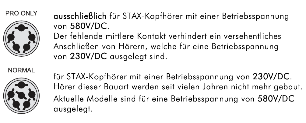 STAX Lambda SR-L700 MK2 (NEU)